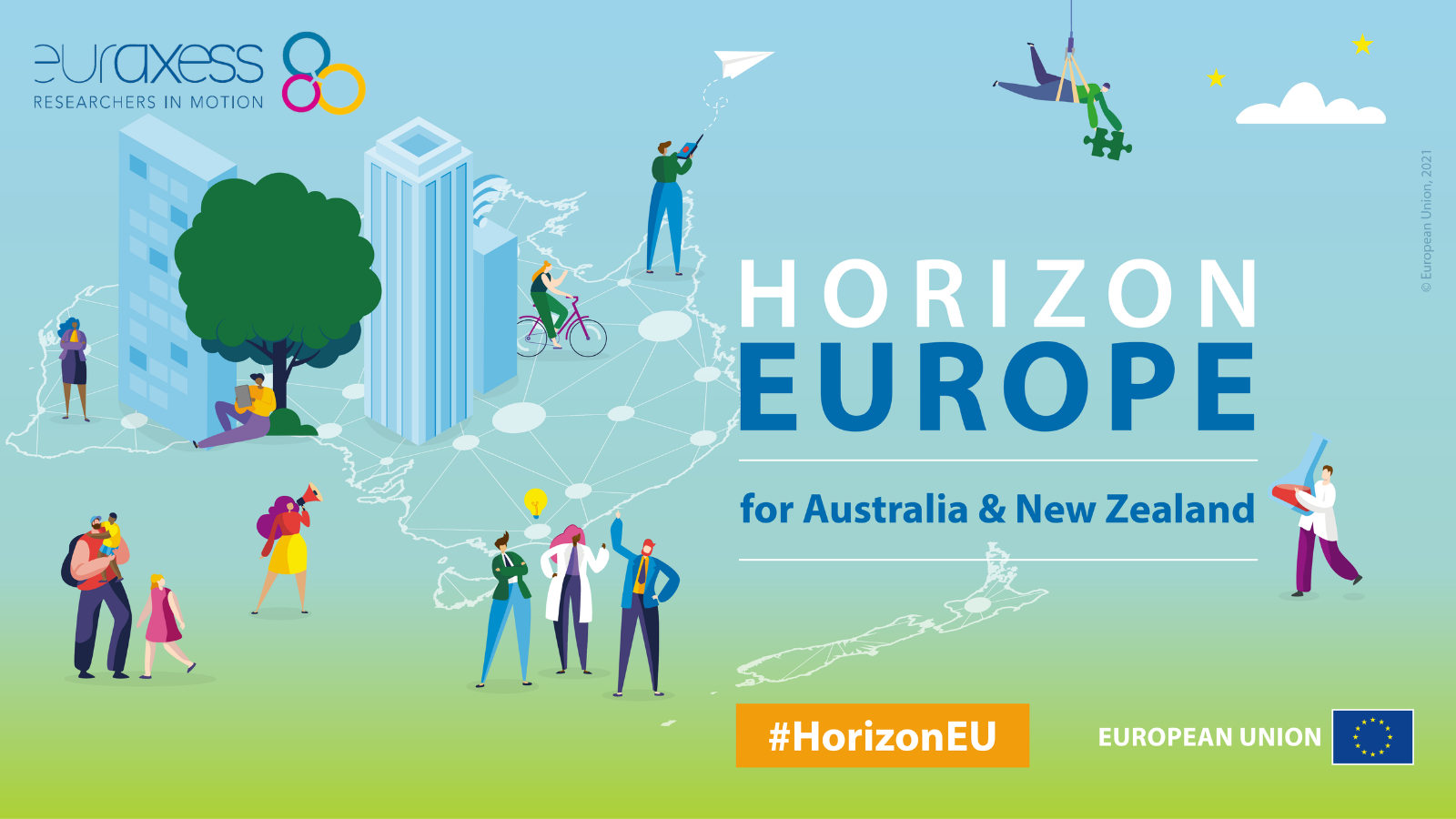 Horizon Europe for Australia & New Zealand
